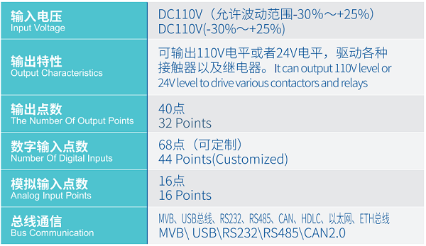 空调控制盘.png FUN88·乐天堂(中国游)官方网站