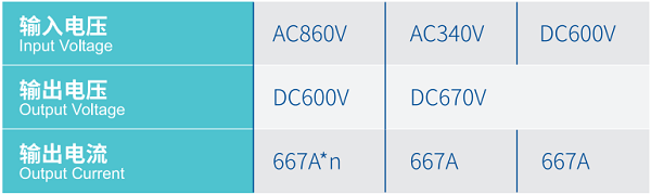 列供柜.png FUN88·乐天堂(中国游)官方网站