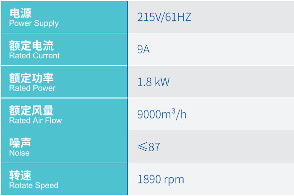 轴流风机.png FUN88·乐天堂(中国游)官方网站
